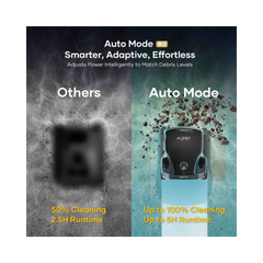 Aiper Scuba X1 Pro Max Cordless Robotic Pool Cleaner