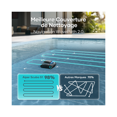 Aiper Scuba S1 Cordless Robotic Pool Cleaner (2025 Upgraded)